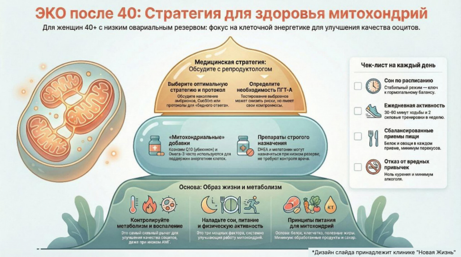 ЭКО после 40 лет: советы врача