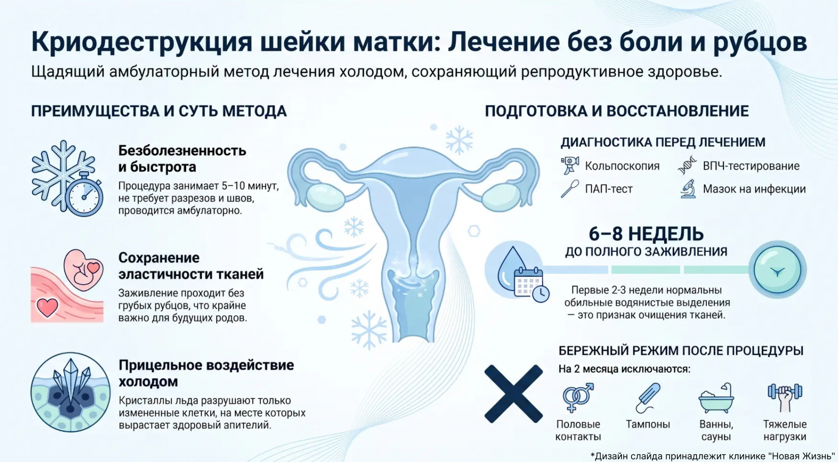 схема