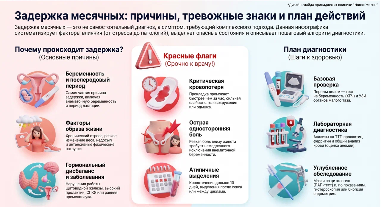 Баннер